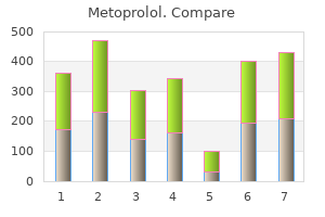 buy generic metoprolol 25 mg online