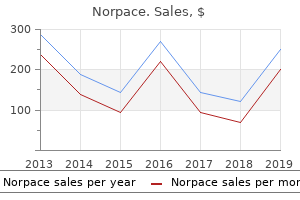 buy generic norpace canada