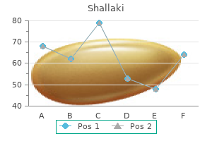 buy cheap shallaki on line