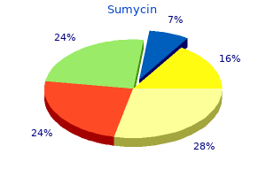 trusted 250 mg sumycin