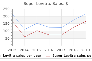 generic super levitra 80mg with visa