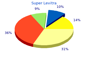 purchase 80mg super levitra