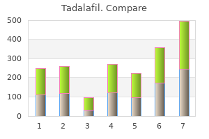 purchase tadalafil 5 mg overnight delivery