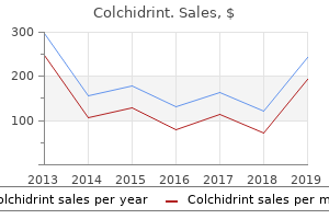 discount colchidrint 0.5mg without a prescription