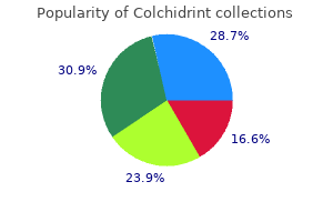 buy genuine colchidrint online