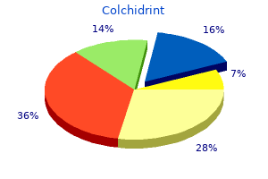 order colchidrint once a day