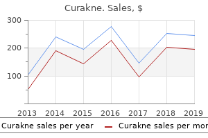 cheap curakne 10mg without prescription