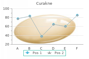 trusted curakne 30mg