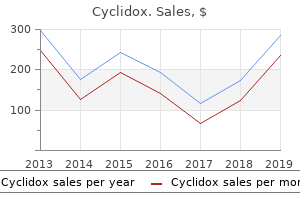 buy cyclidox 100mg free shipping