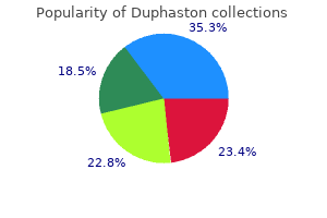 order duphaston in india