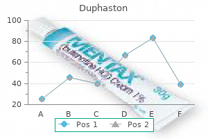 order duphaston 10mg without a prescription