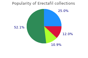 order generic erectafil line