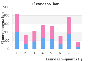 purchase flexresan 10mg