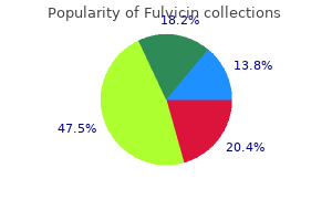 buy 250mg fulvicin with visa