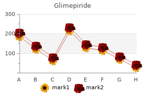 purchase 2mg glimepiride otc