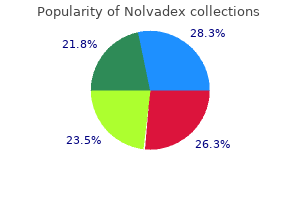 generic 10mg nolvadex with amex