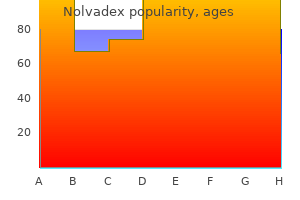 order nolvadex with paypal