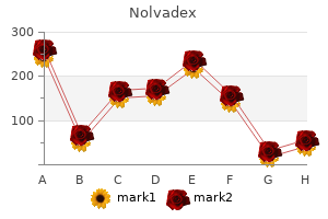 buy nolvadex master card