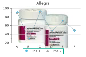 purchase allegra 120mg overnight delivery