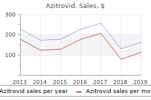 azitrovid 100 mg with amex