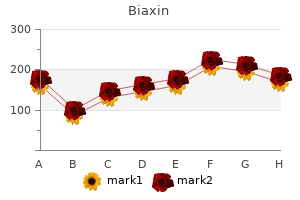 500 mg biaxin mastercard