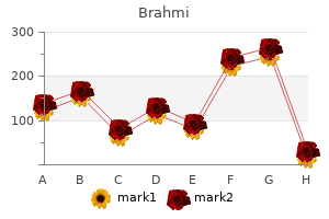 brahmi 60caps mastercard