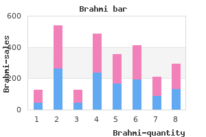 brahmi 60 caps line