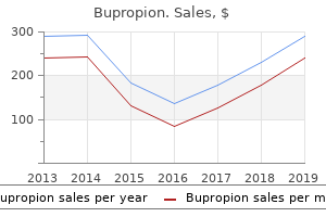 buy 150mg bupropion otc