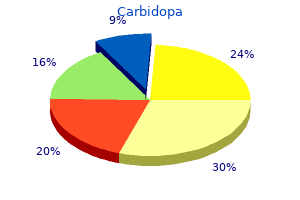 discount 300mg carbidopa amex