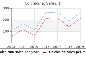 order colchicina visa