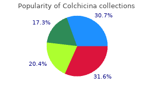 discount 0.5 mg colchicina overnight delivery