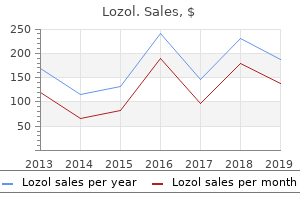 order generic lozol online