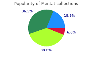 order mentat pills in toronto