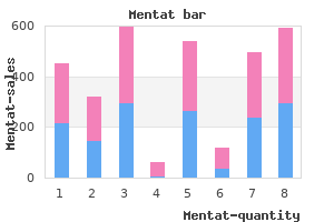 discount mentat 60caps otc