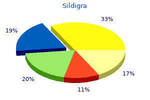 order sildigra 120 mg free shipping