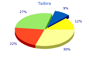 tadora 20 mg lowest price