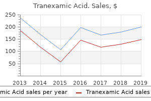 order tranexamic master card