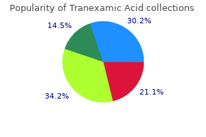 discount tranexamic amex