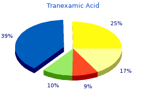 purchase tranexamic toronto