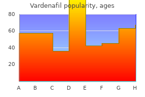 discount vardenafil 10mg with amex