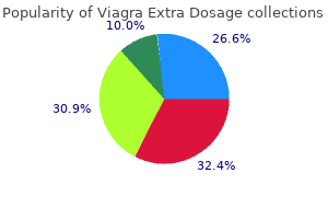 purchase discount viagra extra dosage on-line