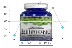 discount prinivil 2.5 mg amex