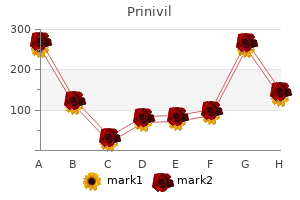 prinivil 2.5 mg online