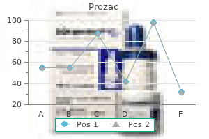 60mg prozac amex