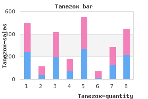 discount tanezox master card