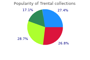 buy trental 400mg with visa