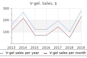 purchase v-gel paypal