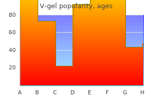 quality v-gel 30 gm