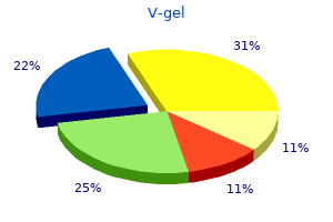 v-gel 30gm discount