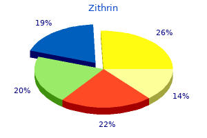 zithrin 250 mg with visa